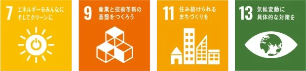 sdgs
